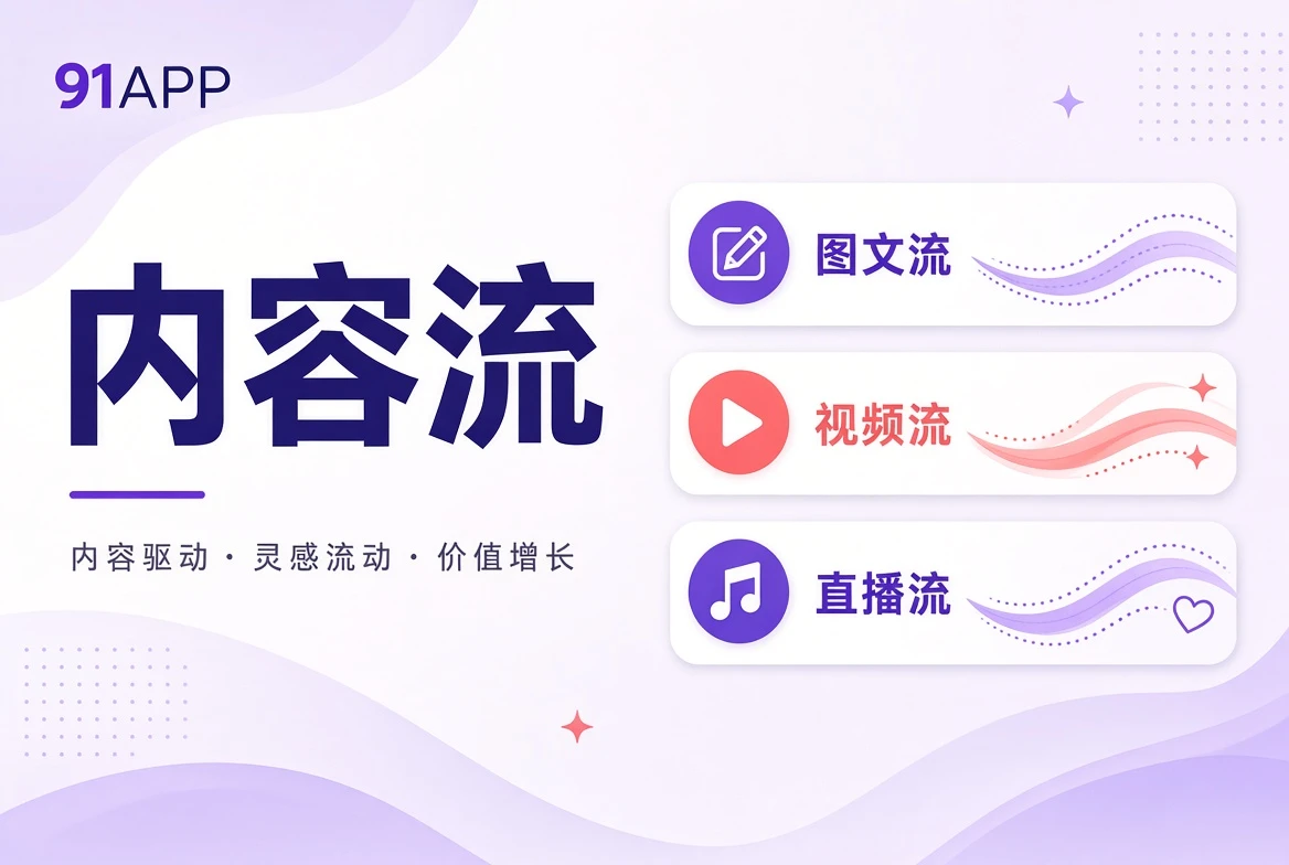 内容流主题视觉
